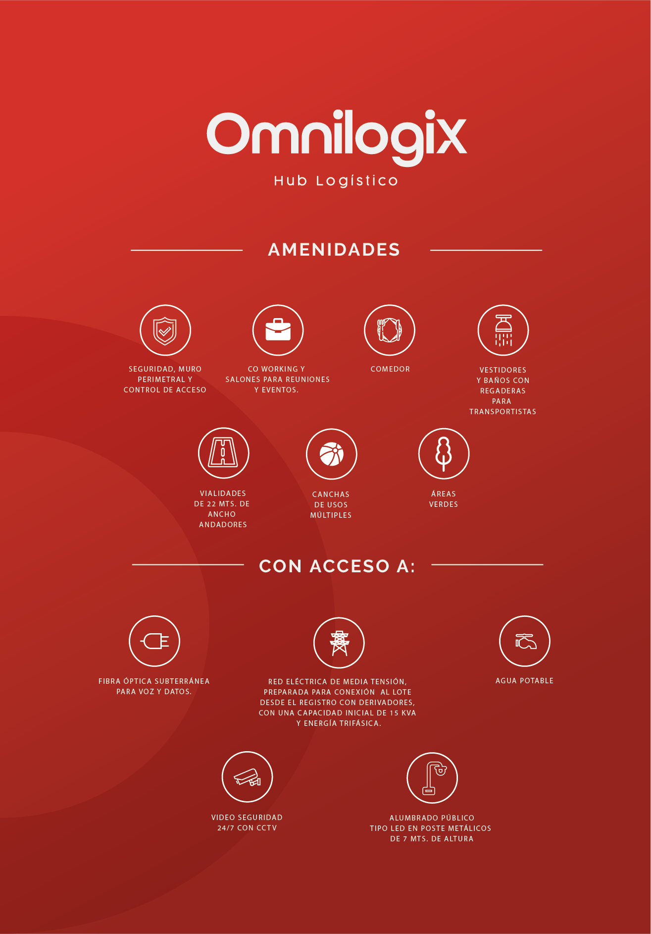 Omnilogix